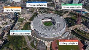 Guide to Parking Near London Stadium | Affordable Options