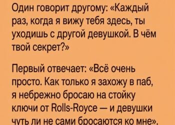 Ключи от Rolls-Royce на стойке